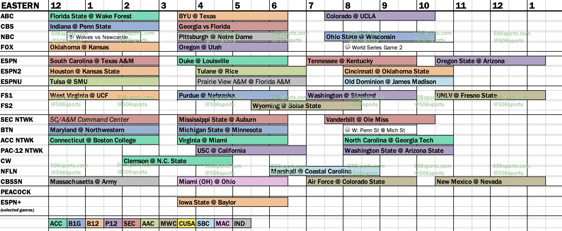 506-sports-college-football-week-9-2023